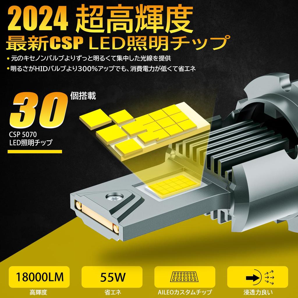 AILEO D2S LED žárovka světlometu, Žárovka světlometu do auta, 22000 lumenů Vysoký jas, 6500K Bílá