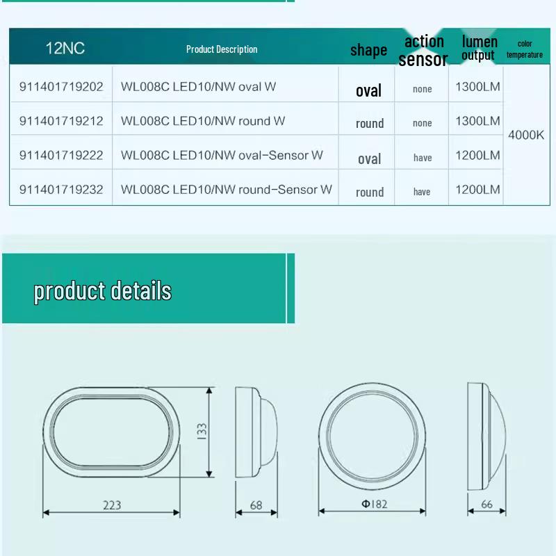Philips WL008C LED Microwave Sensor Oval Wall Light