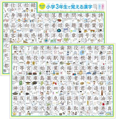 Pôster de Banho para Kanji da Terceira Série Aprendido no Ensino Fundamental A3 Papel Yupo em A4 2 Inclui Uso de Traços e [Totalmente à Prova d'Água] Alunos, (Guardada