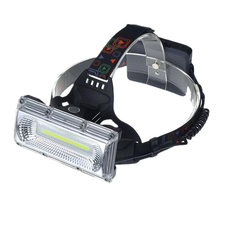 

High-Power USB Rechargeable LED Headlamp