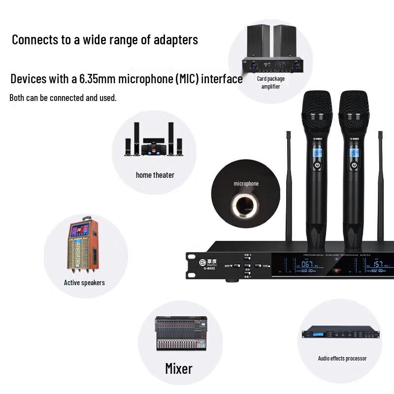 Huidu Professional U-Band Dual Wireless Microphone System (CN Version)
