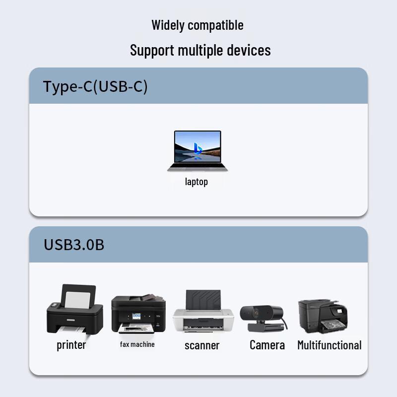 Youtxun USB-C to USB 2.0 B Printer Cable