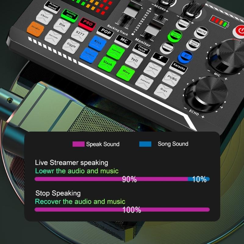 SF666 Condenser Microphone With F998 Auditory Mixer Sound Card For Clear Auditory In Podcasts And Music Production