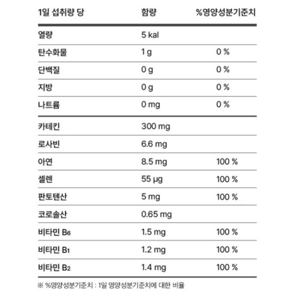 Foodology Coleology Cut Pro, 18g, 30 Tablets, 2 Packs: Advanced Diet Support