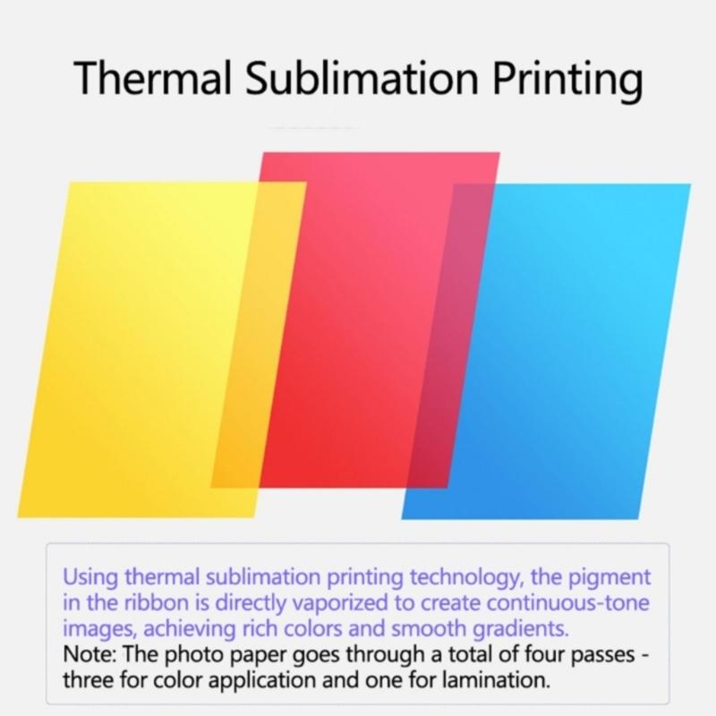 High Capacity 108 Sheets Photo Paper And 3Pcs Ink Cartridges For CP1300 CP1200 CP1000 CP910 Printers Easy Installation