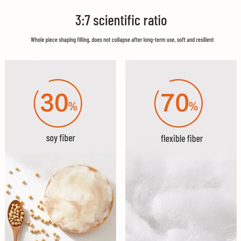 FUANNA 30% Soybean Fiber Thickened Winter Quilt