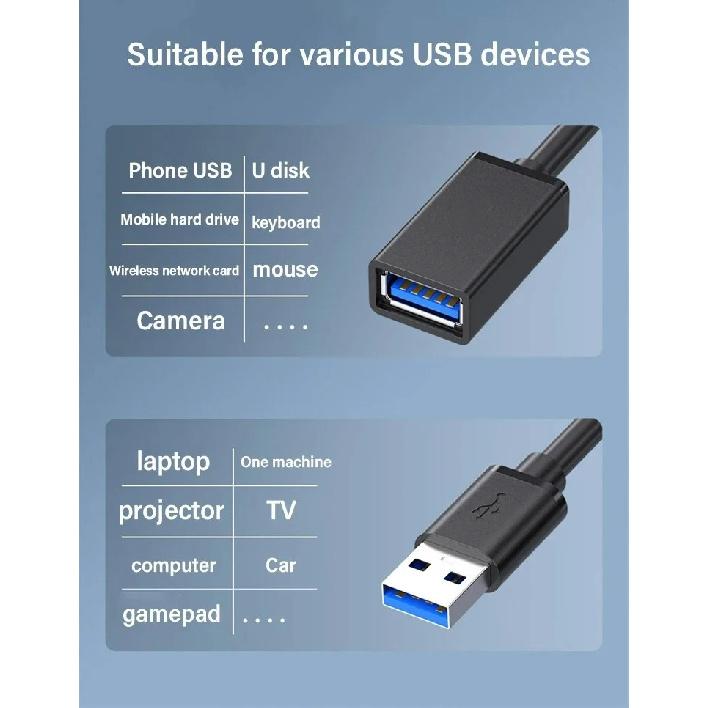 5Gbps USB 3.0 Extension Cable Extender Cord for TV BOX Smart TV Laptop PC Fast Speed USB Cable Extension 0.5m/1m/1.5m/2m/3m/5m