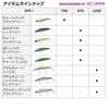 Daiwa Shoreline Shiner Z Set Upper 97S Chart Back Pearl Lure
