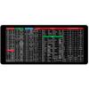 Multiple Languages Office Shortcuts Mouse Pad Large Extended Excel Powerpoint Word Software Gaming Desk Keyboard Mousepad