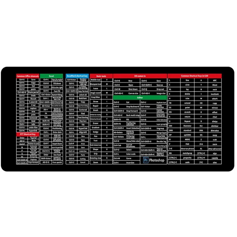 Multiple Languages Office Shortcuts Mouse Pad Large Extended Excel Powerpoint Word Software Gaming Desk Keyboard Mousepad