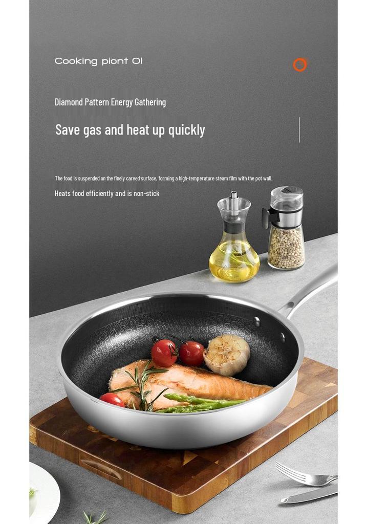 Non-Stick Honeycomb Cookware Set: Wok & Flat-Bottomed Pan, 304 Stainless Steel, Coating-Free.