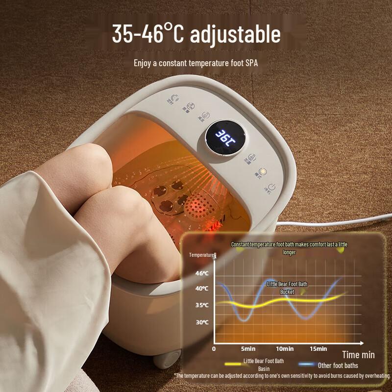 Little Bear Automatic Foot Spa Massager with Heat and Rollers CN Plug (adapter Included)