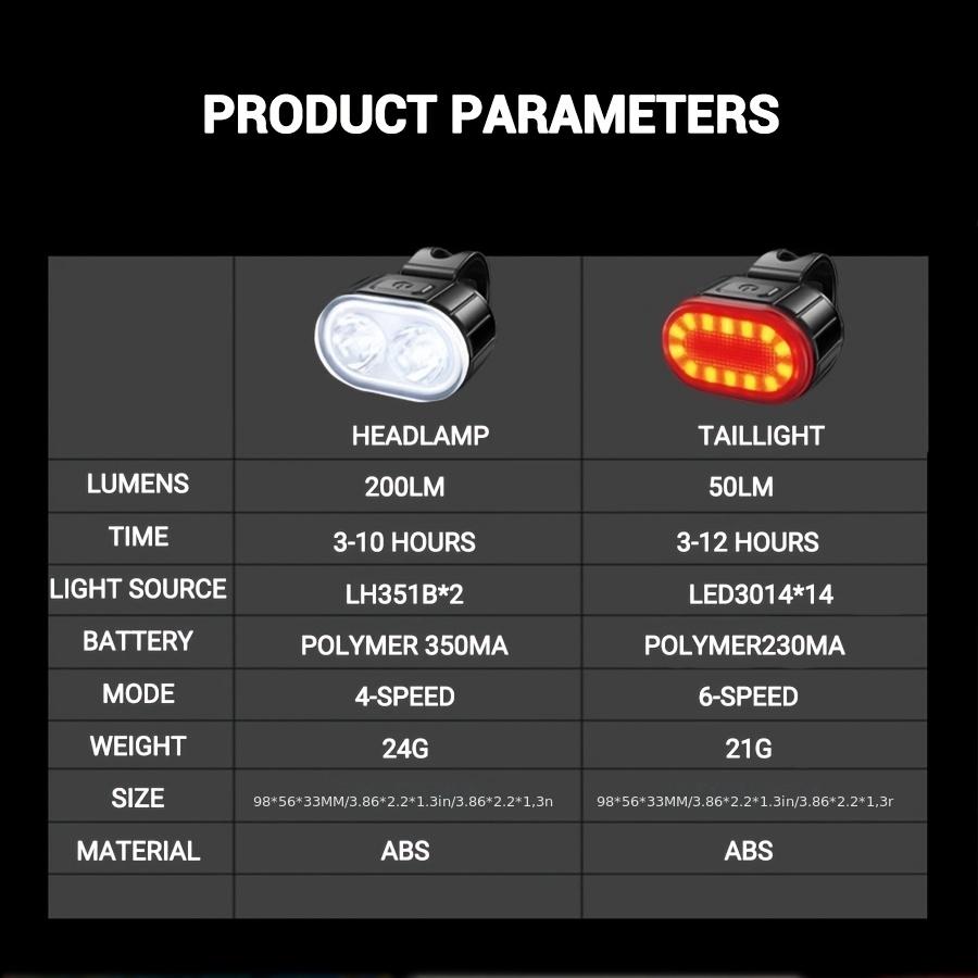 2PCS USB Rechargeable LED Bicycle Front Headlight Rear Tail Safety Light Kits Set