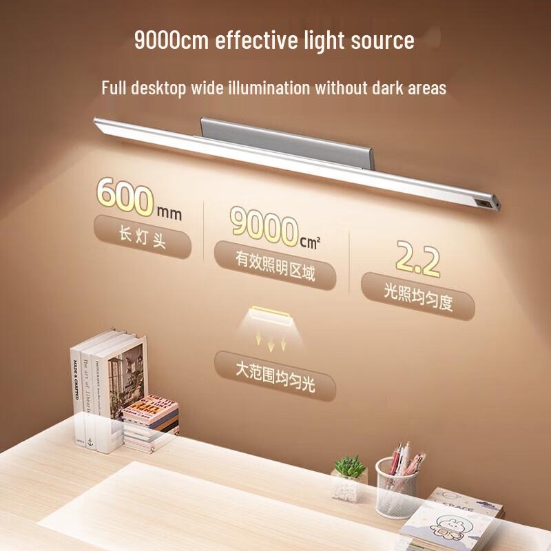 Kuhuo Magnetic Eye-Caring LED Desk & Wall Light Bar