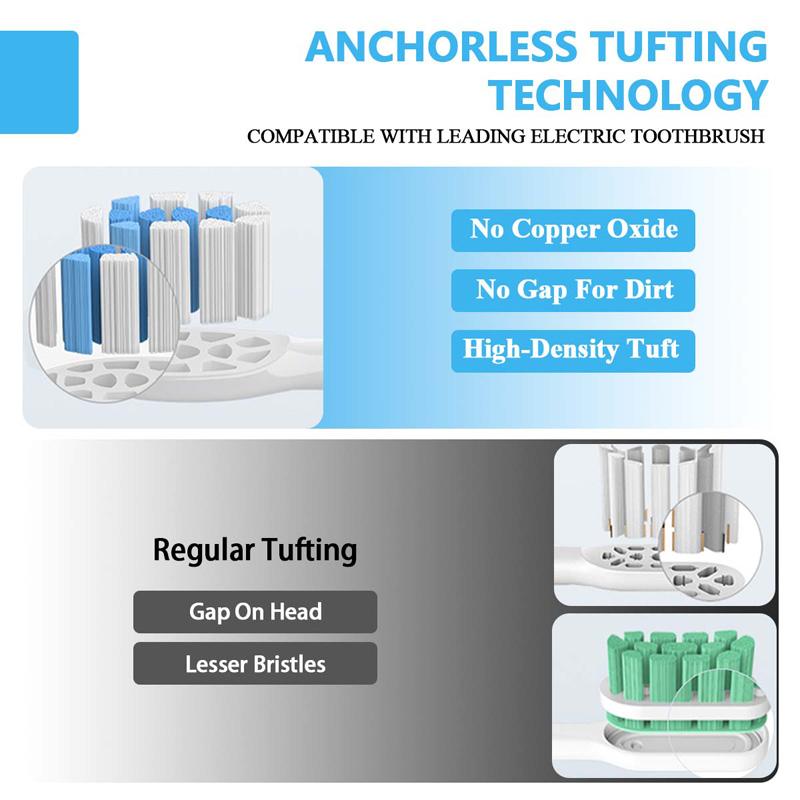 1pcs Replacement Electric Toothbrush Heads PP POM and Soft Bristles