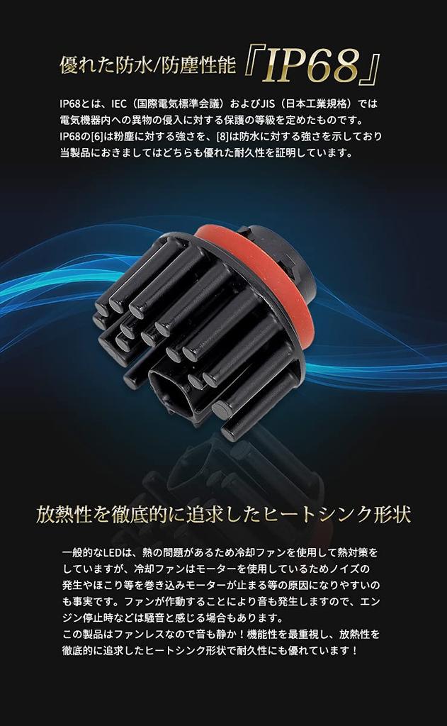 YOURS Aqua Exclusive Genuine LED Back Lamp Replacement Bulb White 6000K AQUA Custom Parts