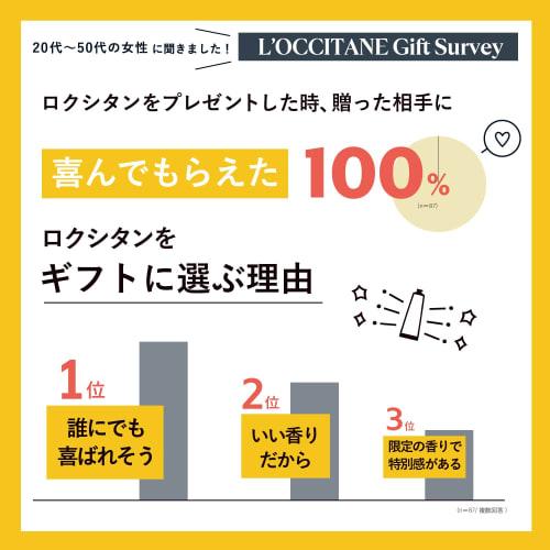 L'OCCITANE Mini Hand Cream Trio (Shea Rose Verbena) Set of 3 Small Gift Birthday Women Men Men Popular Farewell Thank You Celebration Stylish Gift Chr