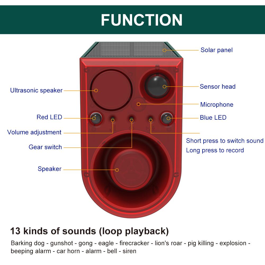 Solcellsdriven rörelsesensorlarm med fjärrkontroll Hemlarm Djurskrämma 129dB Högt ljud Ljudgenerator för Trädgård Gård