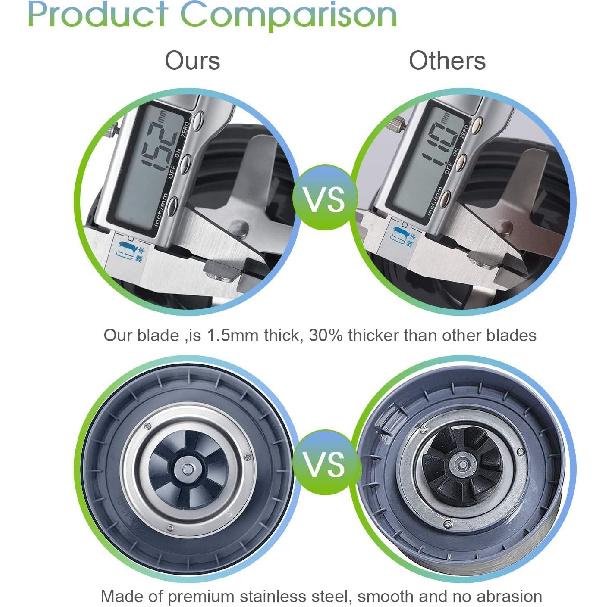 7 Pieces Nutribullet Blender Cups & Blade Replacement Set 32oz Huge Cup with 1 Flip-Top To-Go Lid and 1 Lid Ring & Premium Extractor Blade with
