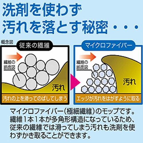 Azuma Mokomo Handy Mop SP Spare Hand Mop, 20cm Wide, White, for Dusting Furniture and Appliances, MC-SP860