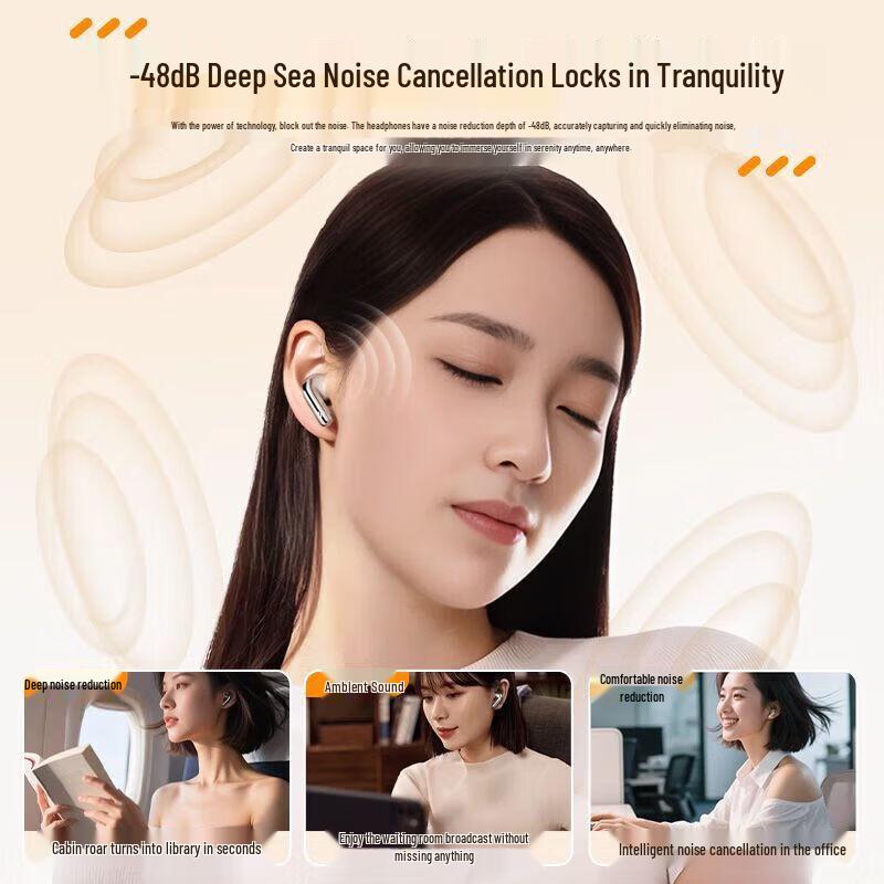 Edifier Lolli Pro5 True Wireless ANC Earbuds