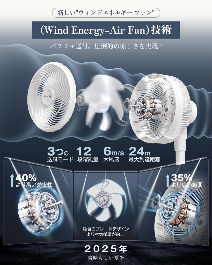 In the Popular Magazine Circulator Fan Saving Topzee DC Energy Powerful Circulator Living Room Remote Control 3 Airflow 12 Levels of Airflow Sleep