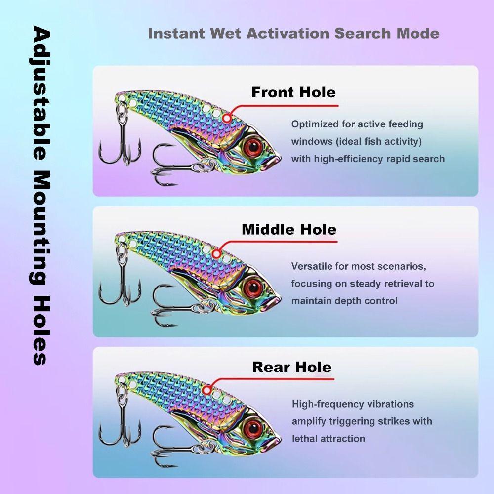 High Quality 5g VIB Fishing Lure 3D Slow Sinking Rattlesnake Iron Jig Zi Alloy High Vibration Vib Blade Lure for Predatory Fish
