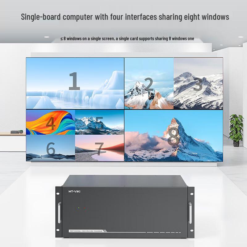 MT-viki HDMI Video Wall Controller & Matrix Switcher