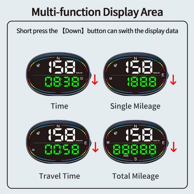 GPS Smart Gauge Accurate Car Head Up Display with 4 Modes Car Speedometer Display Car HUD with Speed MPH Compass Direction for