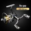 Brangdy Gapless Spinning Fishing Reel