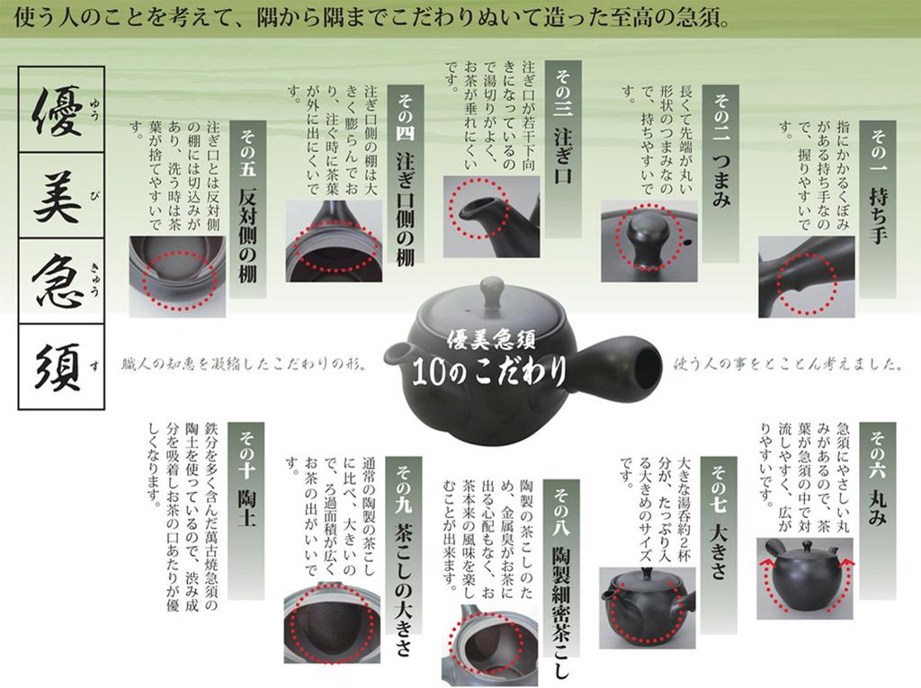 Suzuki Banko Ware Elegant Teapot, Size 2 (Gift Boxed), Jet Black, 0977-5100, 380ml