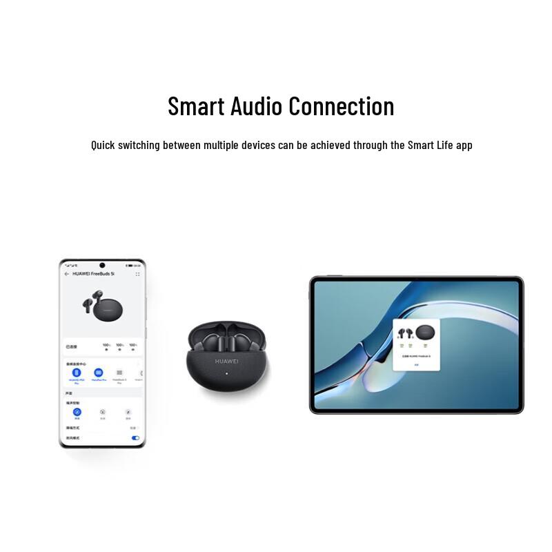 Huawei FreeBuds 5i Wireless Noise-Cancelling Earbuds
