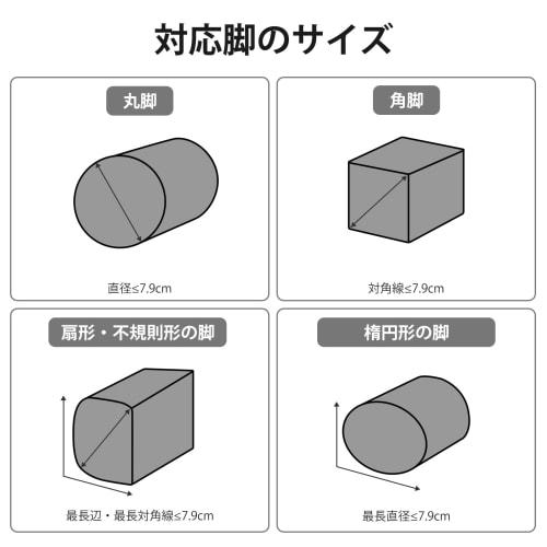 Umelee Table Height Adjuster, Desk Legs, 12.7cm Lift, 4-Level Table Height Adjuster, Kotatsu Legs, Bed/Sofa Legs, Furniture & Appliances, Non-Slip, Pr