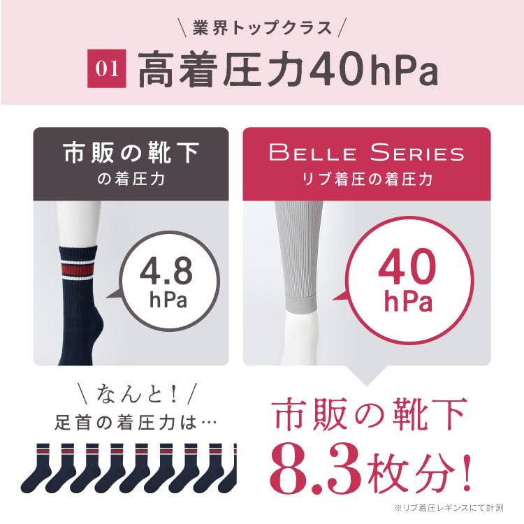 Bell Series Official Ribbed Compression Warm Size Plus Strong Compression for Outings and Slim Legs Black X 2-Piece Set Leggings, Pants, Leggings,