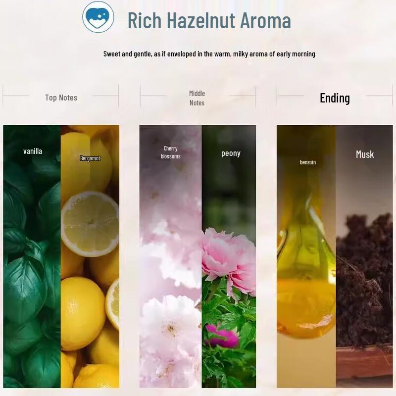 Selsun Lemon Refreshing Shower Gel 380ml