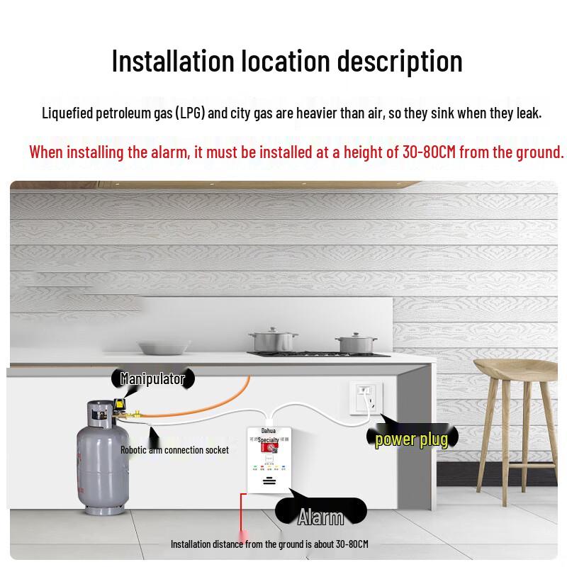BroadLink Smart Safety Alarm Systems