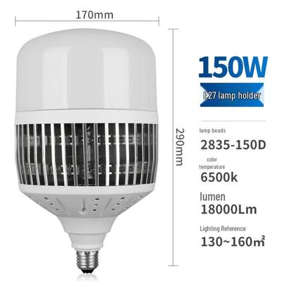 Pailide Hochleistungs-LED-Industrieleuchte