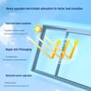 One-Way Privacy & Heat Insulation Window Film