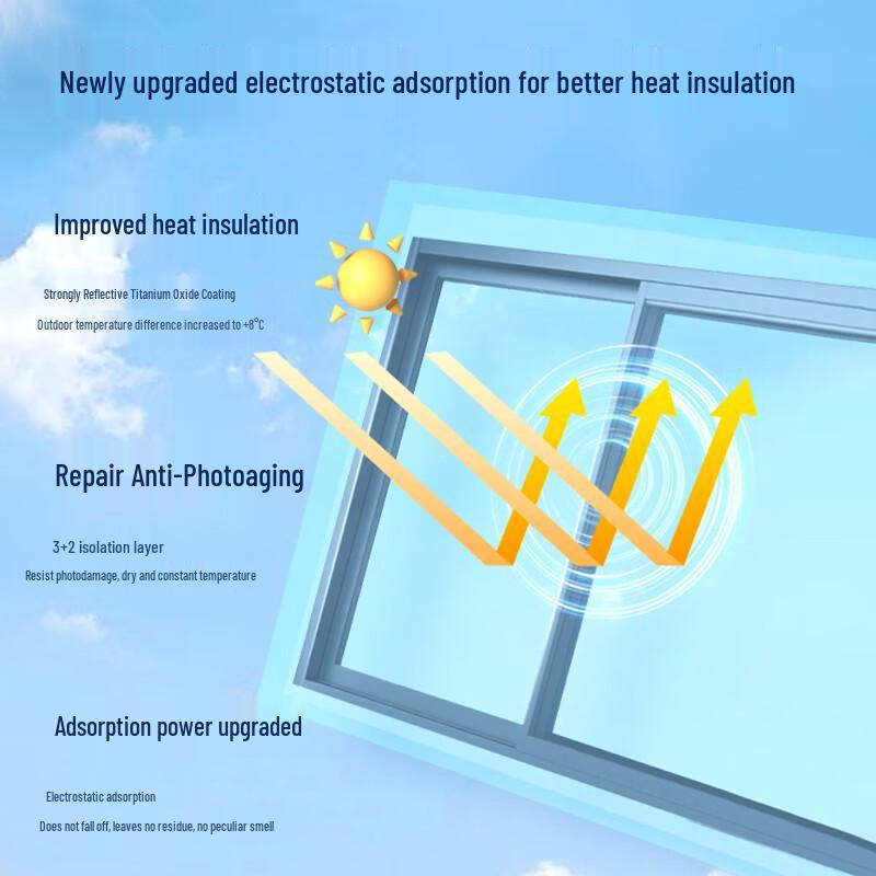 One-Way Privacy & Heat Insulation Window Film