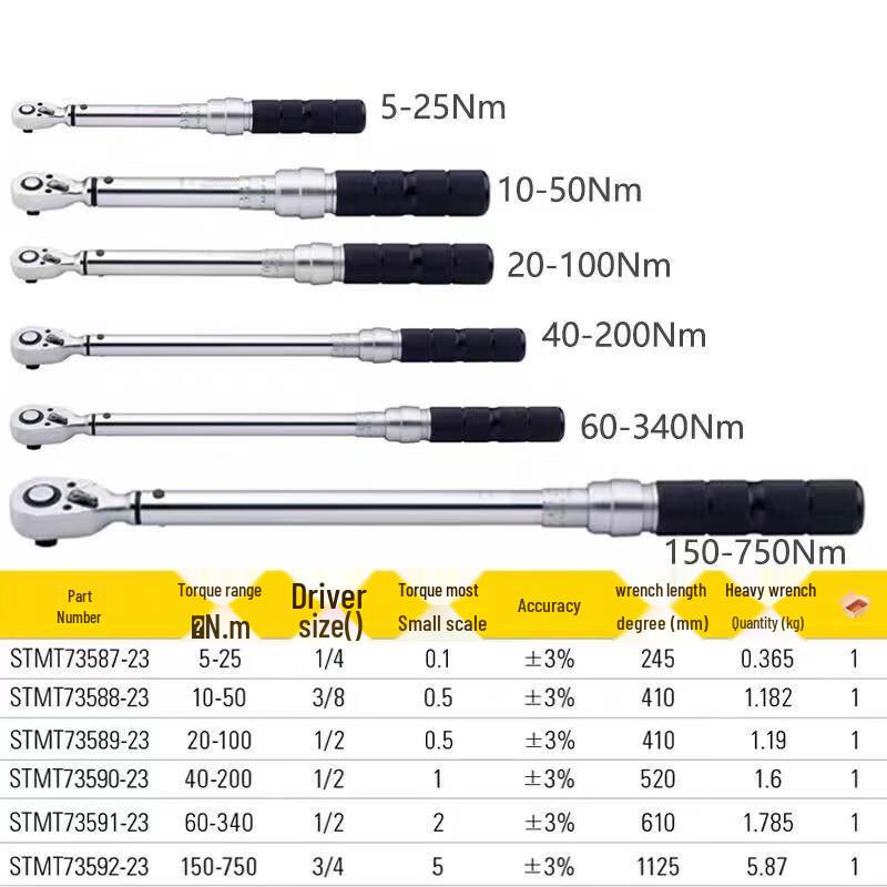 Stanley 1/2" Dual-Scale Torque Wrench
