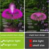 Solar Flower Lights Outdoor Decorative Waterproof, Solar Yard Light Outside Decorations Color Changing, Solar Garden Lights Stake Decor