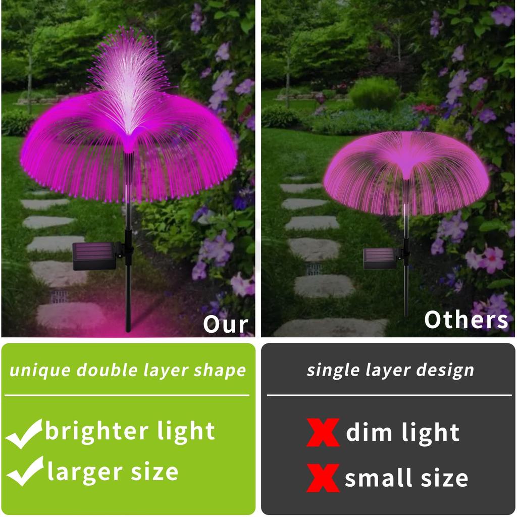 Solar Flower Lights Outdoor Decorative Waterproof, Solar Yard Light Outside Decorations Color Changing, Solar Garden Lights Stake Decor