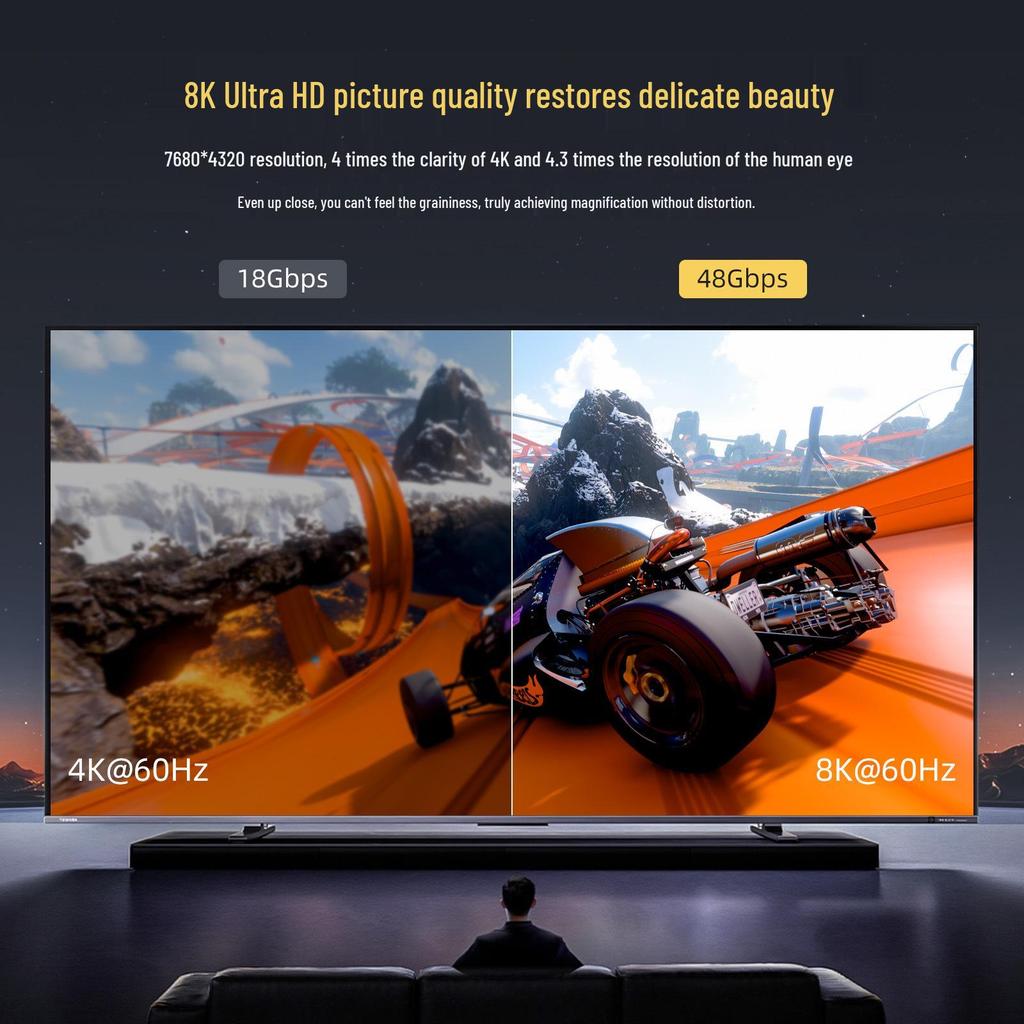 8K 60Hz HDMI 2.1 Cable for TV, Projector, Laptop, 4K 120Hz Monitor Connection