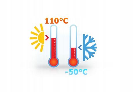ELECTRONIC PANEL THERMOMETER -50+110 probe 5m