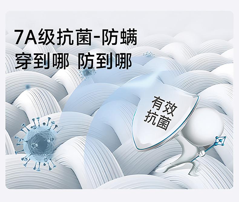 Thin Without Steel Ring Honeycomb Cup Bra, Big Chest, Small Display, Gathering, Breathable, Soft Support, Top Support, Anti Sagging Bra