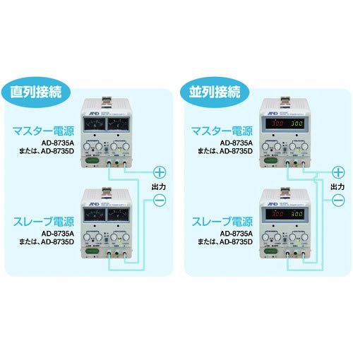 DC stabilisert strømforsyning AD-8735D