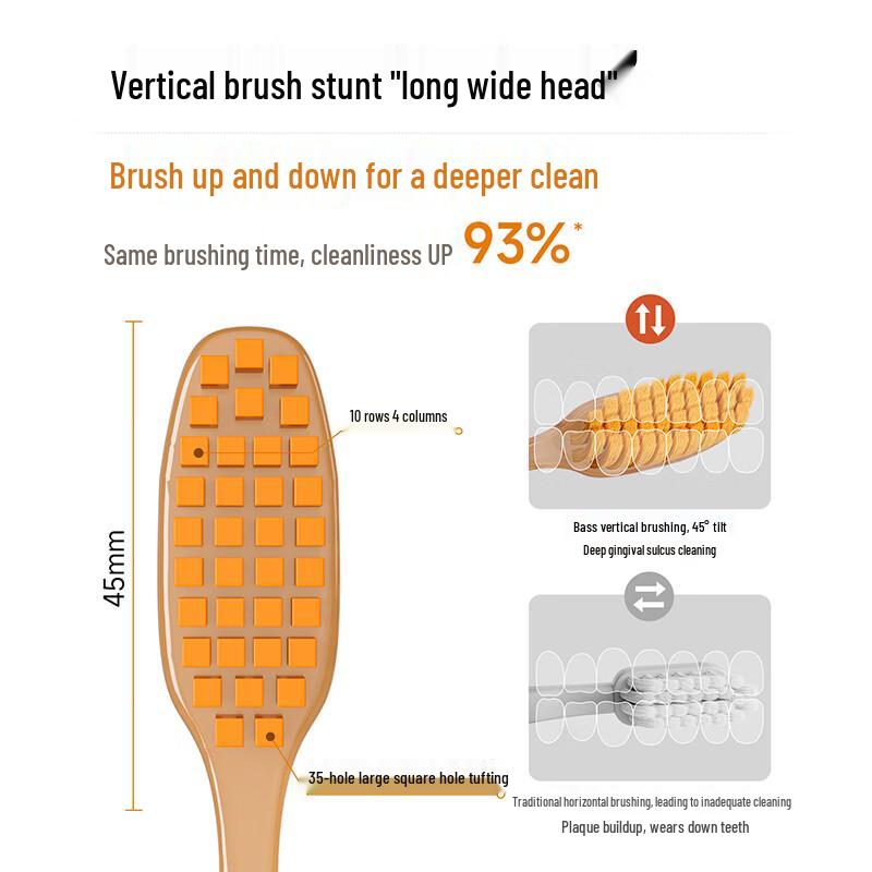 YANGJINGLING Long Wide-Head Toothbrush
