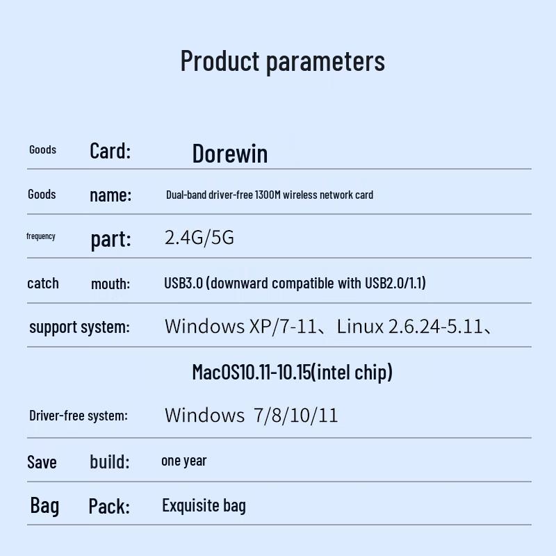 DOREWIN Dual-Band USB Wi-Fi 5 Wireless Adapter