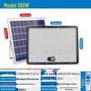 Becuri LED – Lămpi solare LED