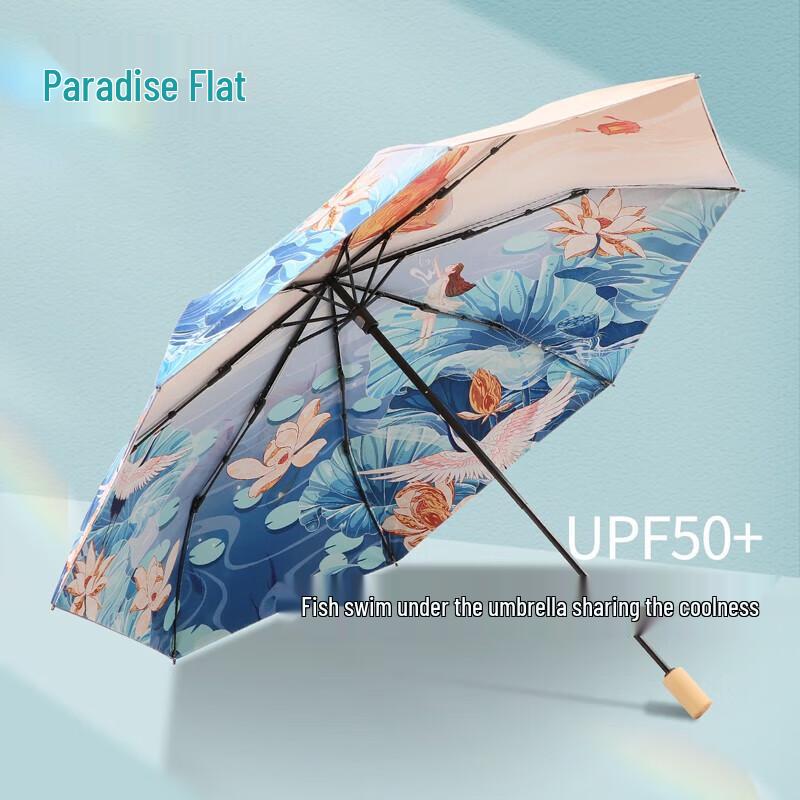 Heaven Triple-Fold Portable UV Protection Umbrella